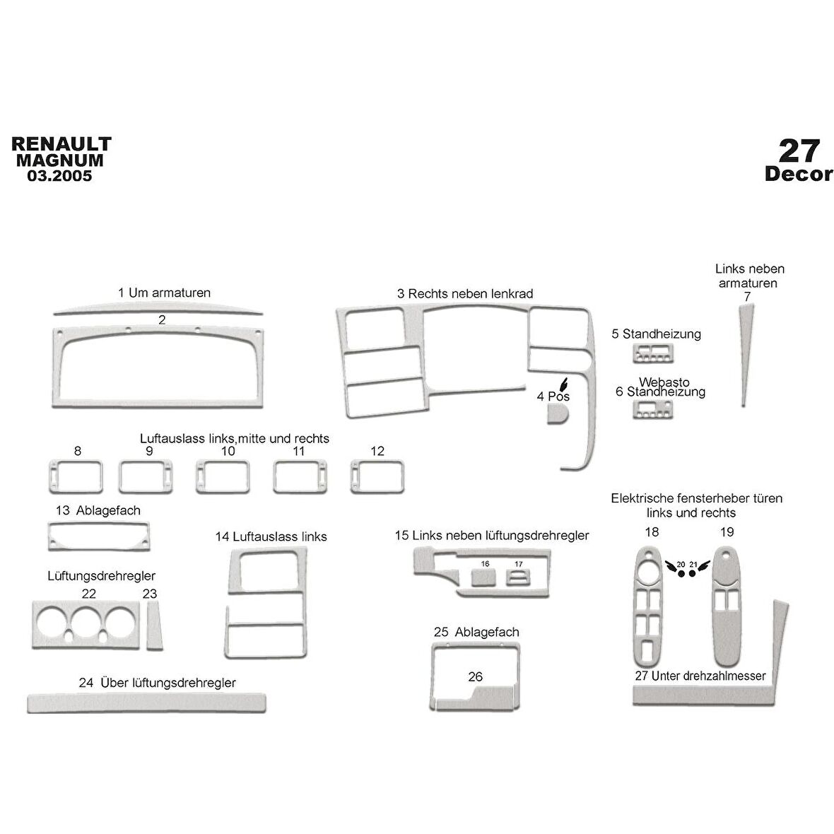 Meriç® Renault Magnum Ön Torpido Kaplama 27 Parça 2002-2006