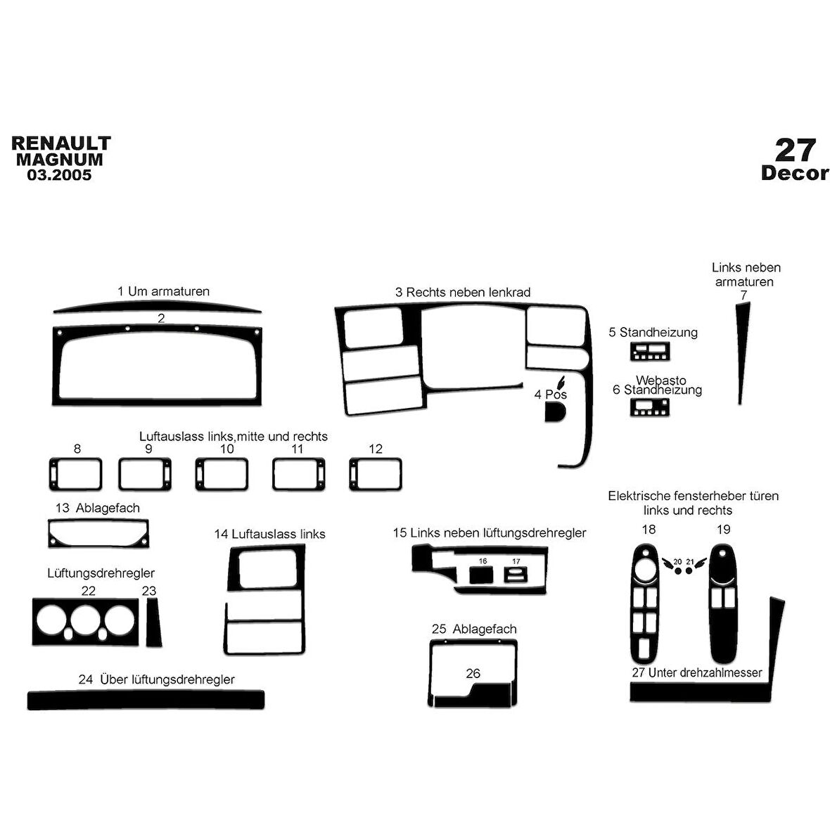 Meriç® Renault Magnum Ön Torpido Kaplama 27 Parça 2002-2006