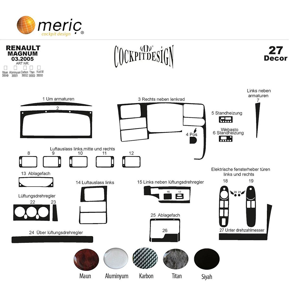 Meriç® Renault Magnum Ön Torpido Kaplama 27 Parça 2002-2006