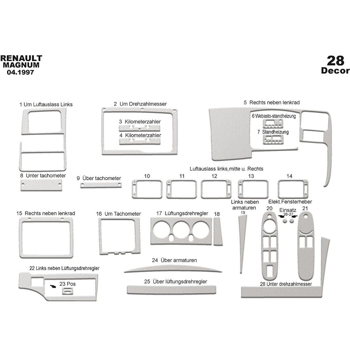 Meriç® Renault Magnum Ön Torpido Kaplama 28 Parça 1997-2002