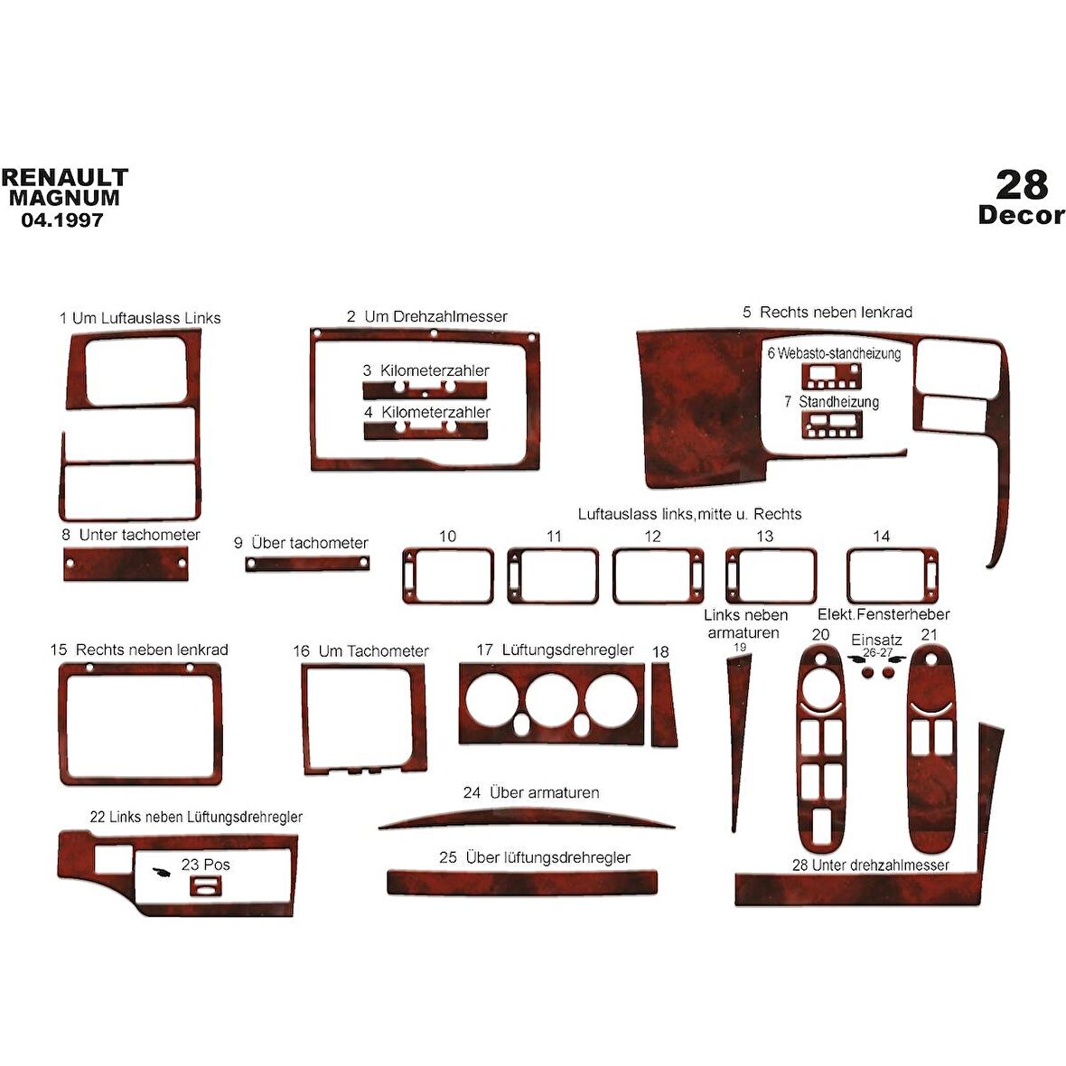 Meriç® Renault Magnum Ön Torpido Kaplama 28 Parça 1997-2002