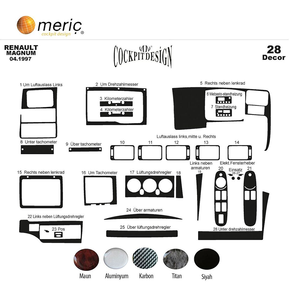 Meriç® Renault Magnum Ön Torpido Kaplama 28 Parça 1997-2002