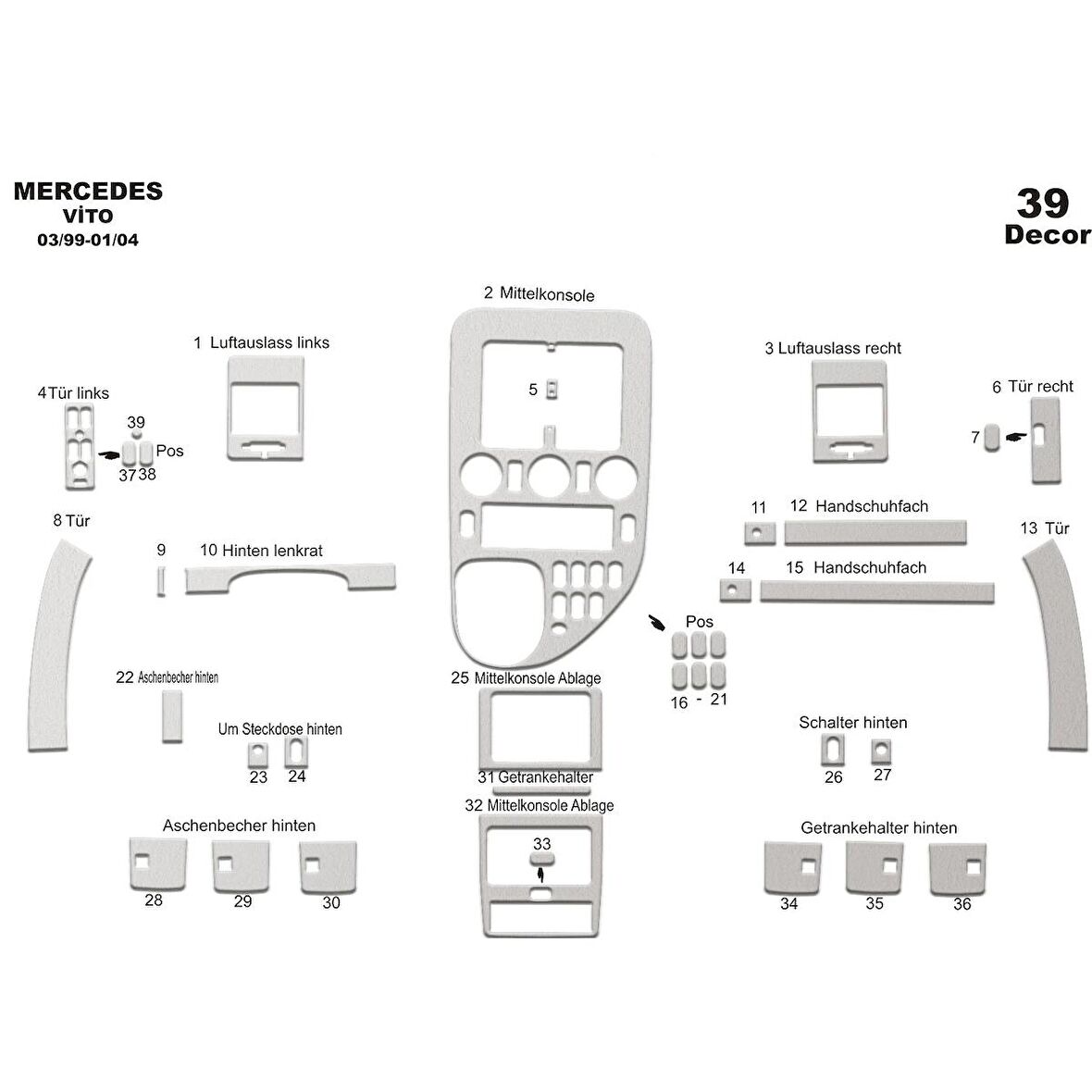 Meriç® Mercedes Vito Caravan Ön Torpido Kaplama 39 Parça 1999-2004
