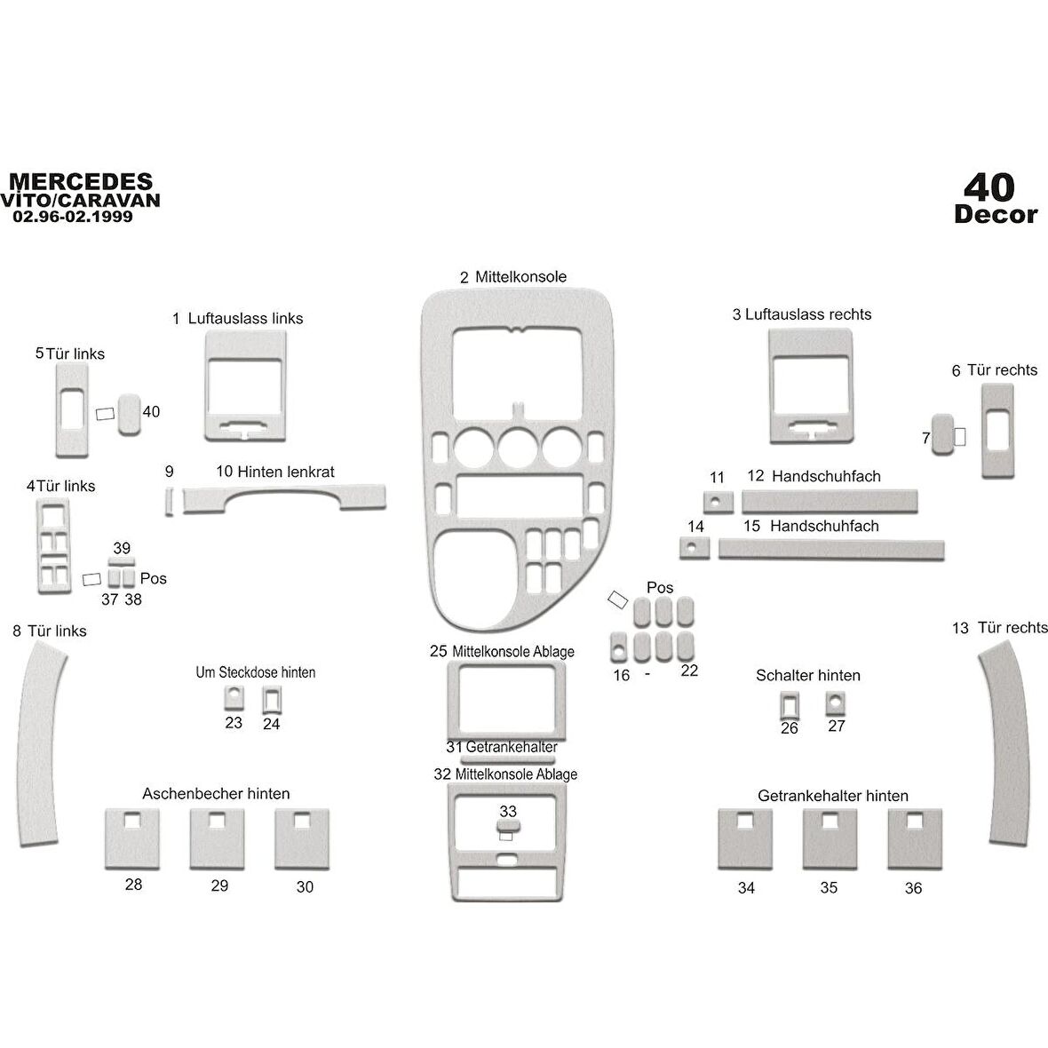 Meriç® Mercedes Vito Caravan Ön Torpido Kaplama 40 Parça 1996-1999