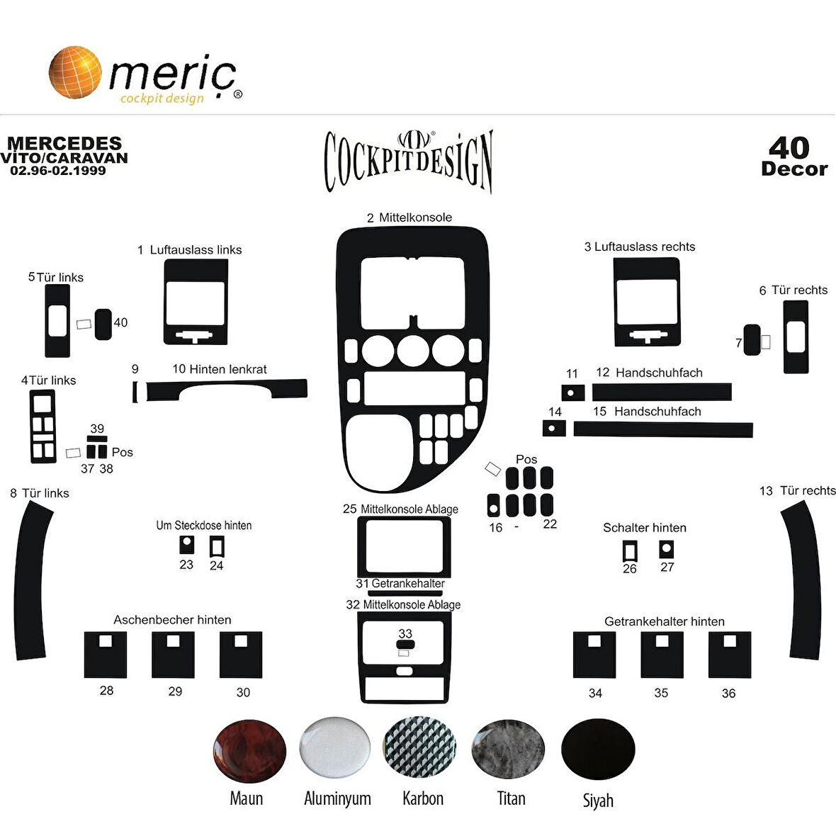 Meriç® Mercedes Vito Caravan Ön Torpido Kaplama 40 Parça 1996-1999