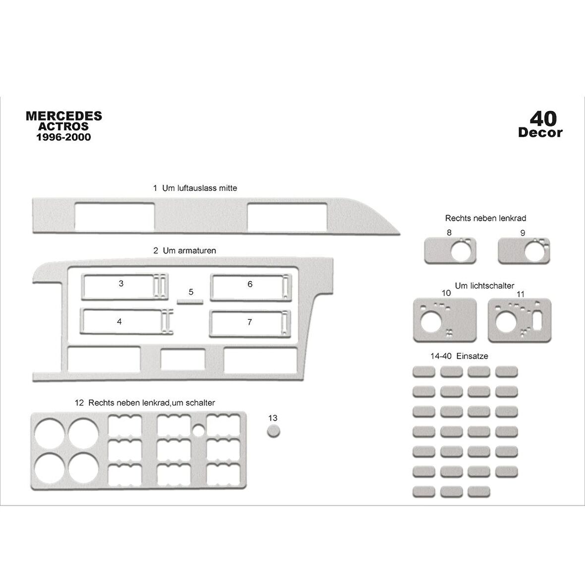 Meriç® Mercedes Actros Ön Torpido Kaplama 40 Parça 1996-2000