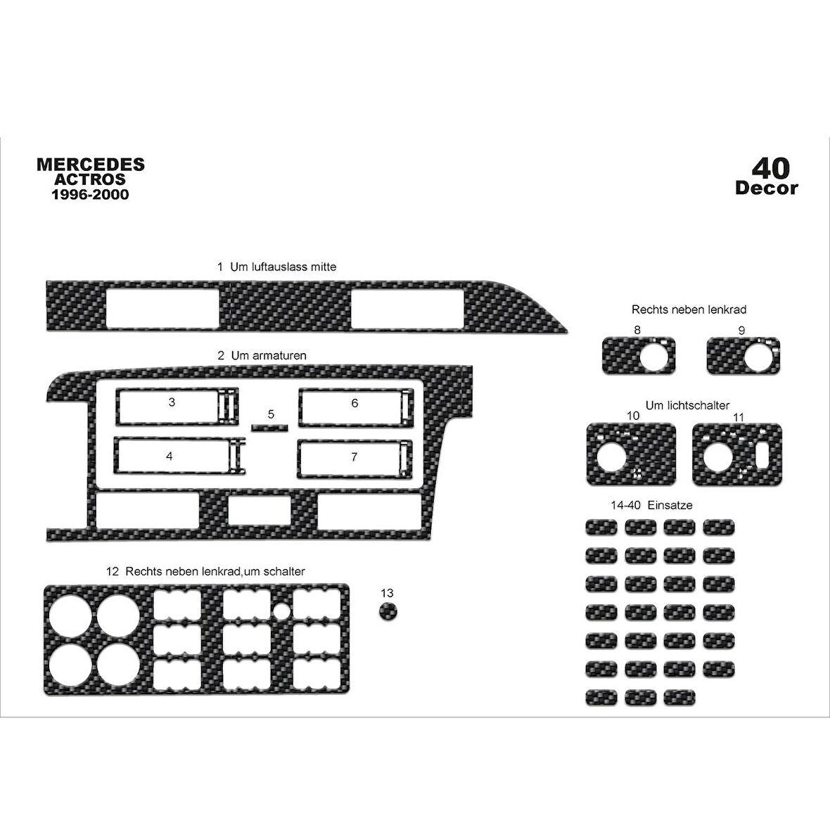Meriç® Mercedes Actros Ön Torpido Kaplama 40 Parça 1996-2000