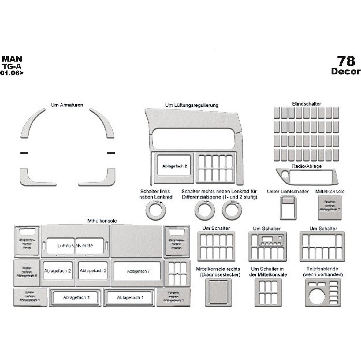 Meriç® Man Tg A-XXL Ön Torpido Kaplama 78 Parça 2006-›