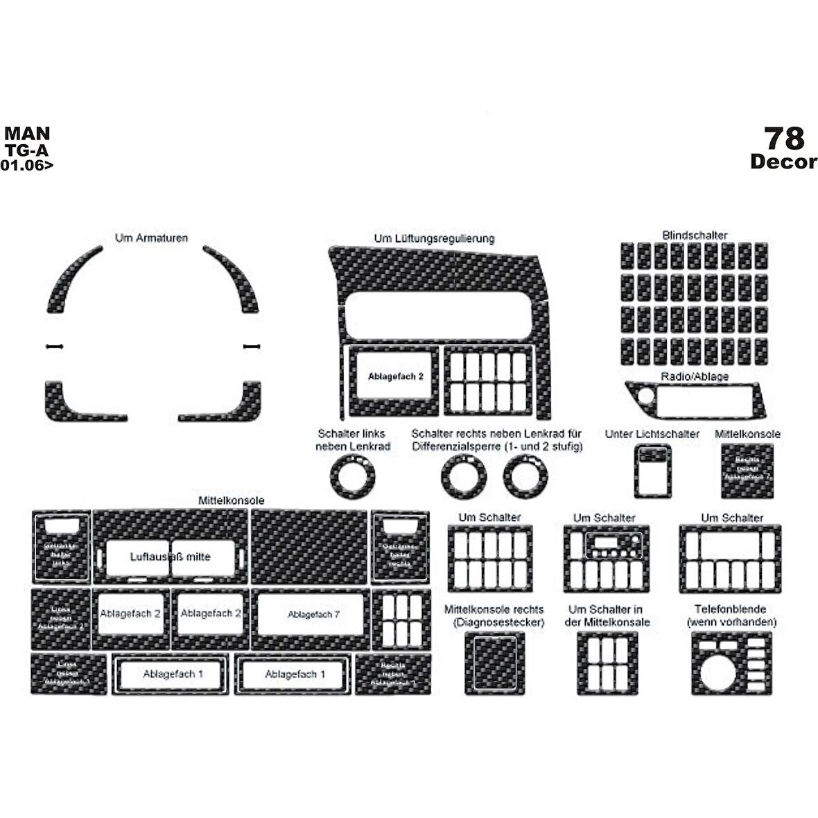 Meriç® Man Tg A-XXL Ön Torpido Kaplama 78 Parça 2006-›