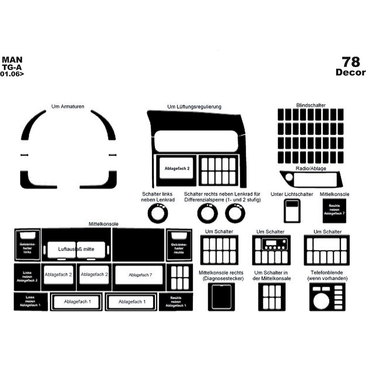 Meriç® Man Tg A-XXL Ön Torpido Kaplama 78 Parça 2006-›