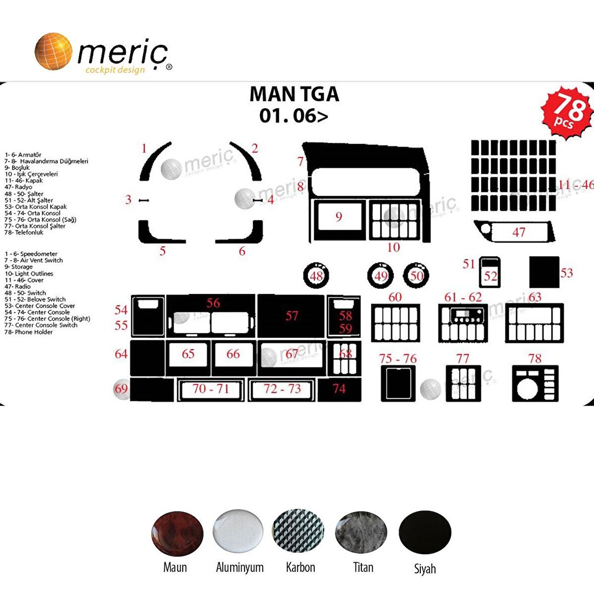 Meriç® Man Tg A-XXL Ön Torpido Kaplama 78 Parça 2006-›