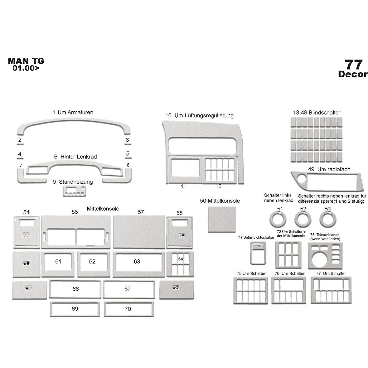 Meriç® Man Tg A-XXL Ön Torpido Kaplama 77 Parça 2000-2005