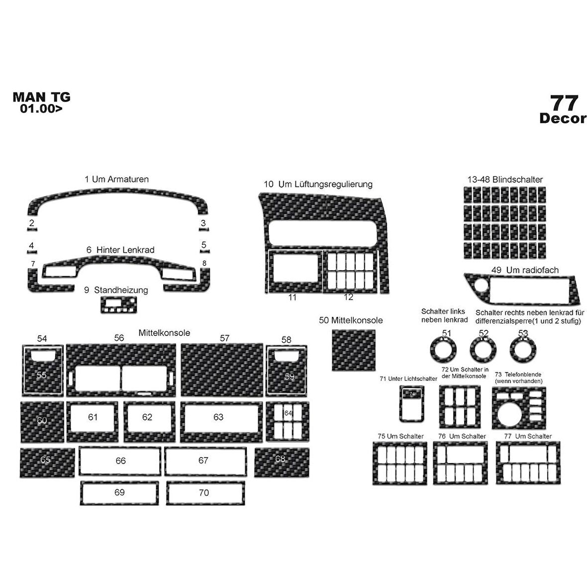 Meriç® Man Tg A-XXL Ön Torpido Kaplama 77 Parça 2000-2005