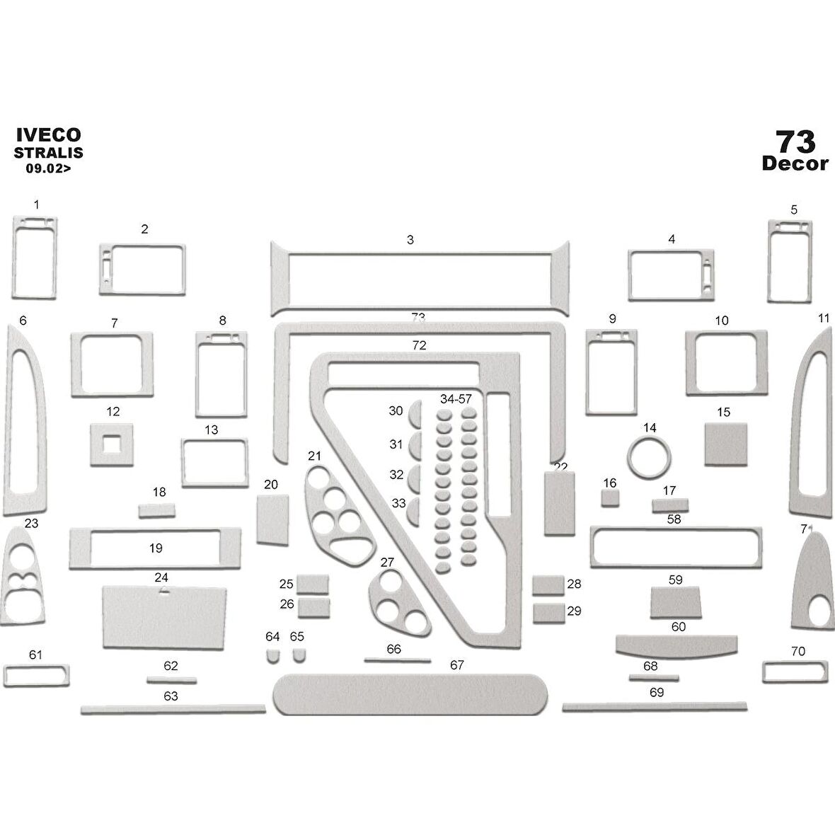 Meriç® Iveco Stralis Ön Torpido Kaplama 73 Parça 2002-2007