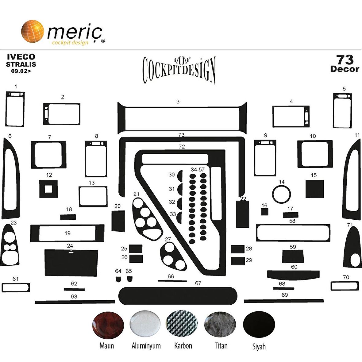 Meriç® Iveco Stralis Ön Torpido Kaplama 73 Parça 2002-2007