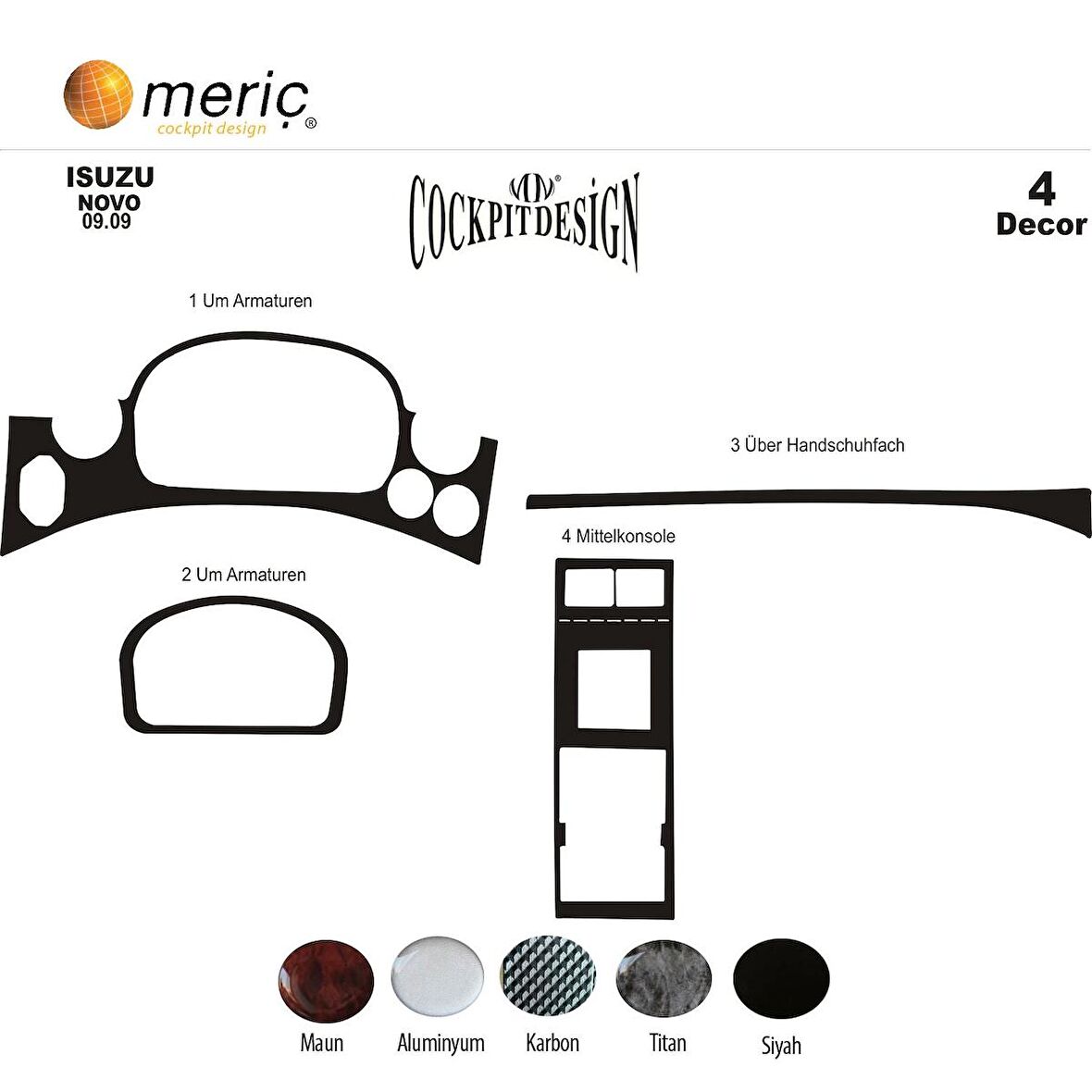 Meriç® Isuzu Novo Ön Torpido Kaplama 4 Parça 2009-2011