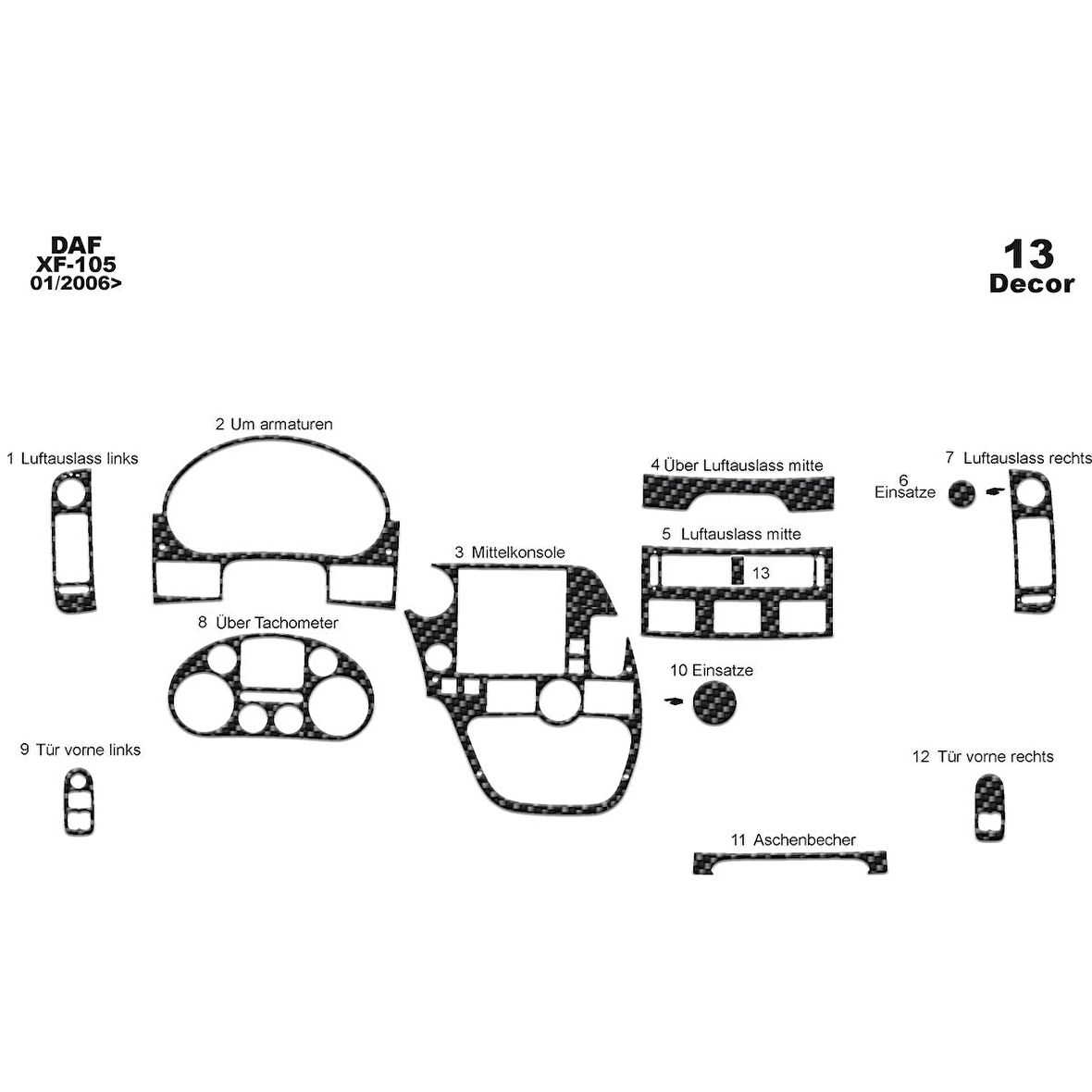 Meriç® Daf Xf 105 Ön Torpido Kaplama 13 Parça 2006-›