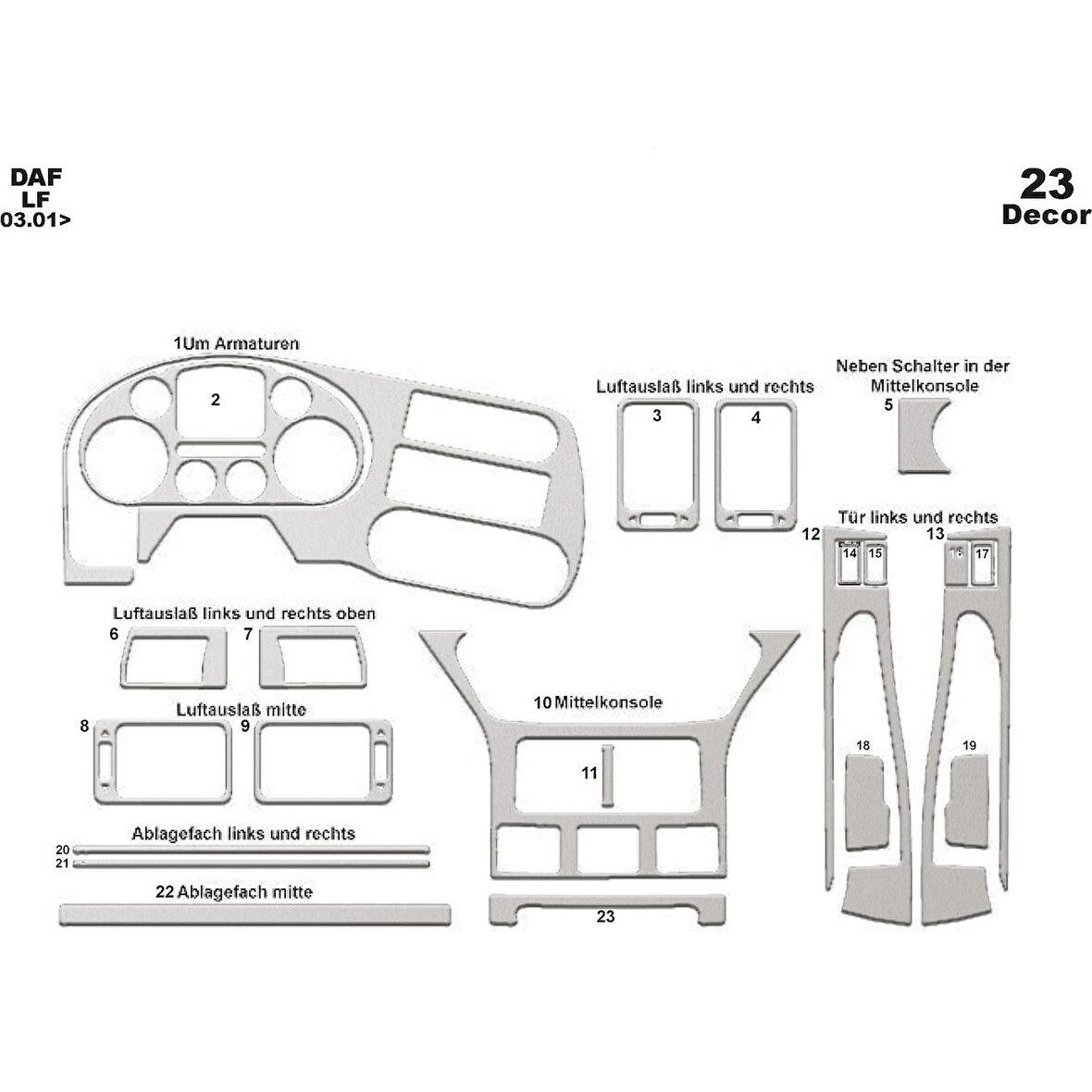Meriç® Daf Lf Ön Torpido Kaplama 23 Parça 2011-›
