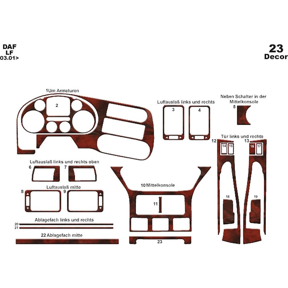 Meriç® Daf Lf Ön Torpido Kaplama 23 Parça 2011-›