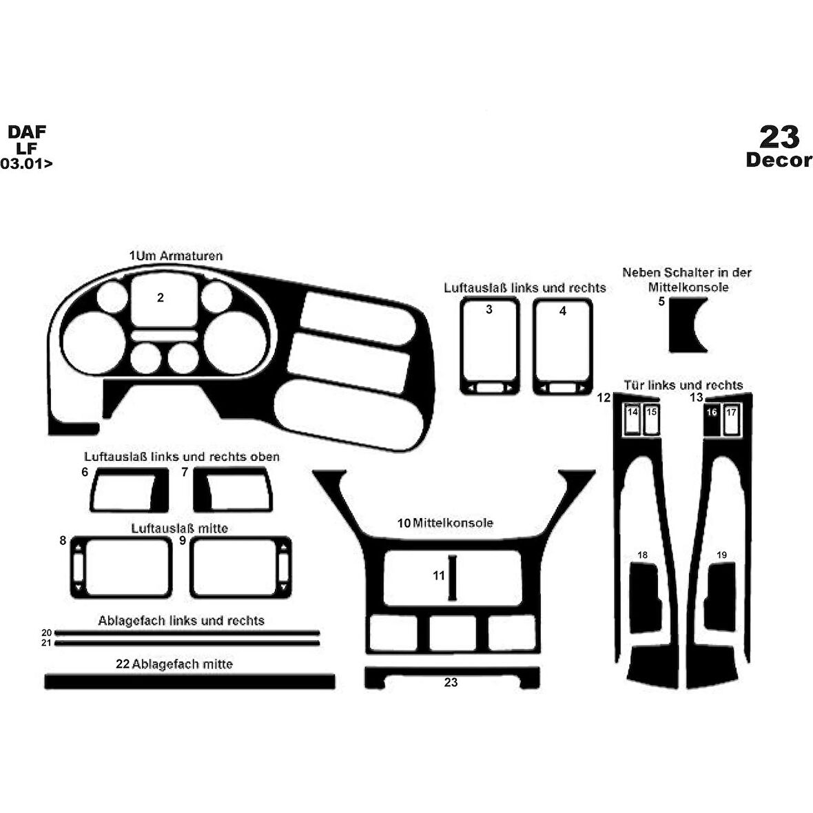 Meriç® Daf Lf Ön Torpido Kaplama 23 Parça 2011-›