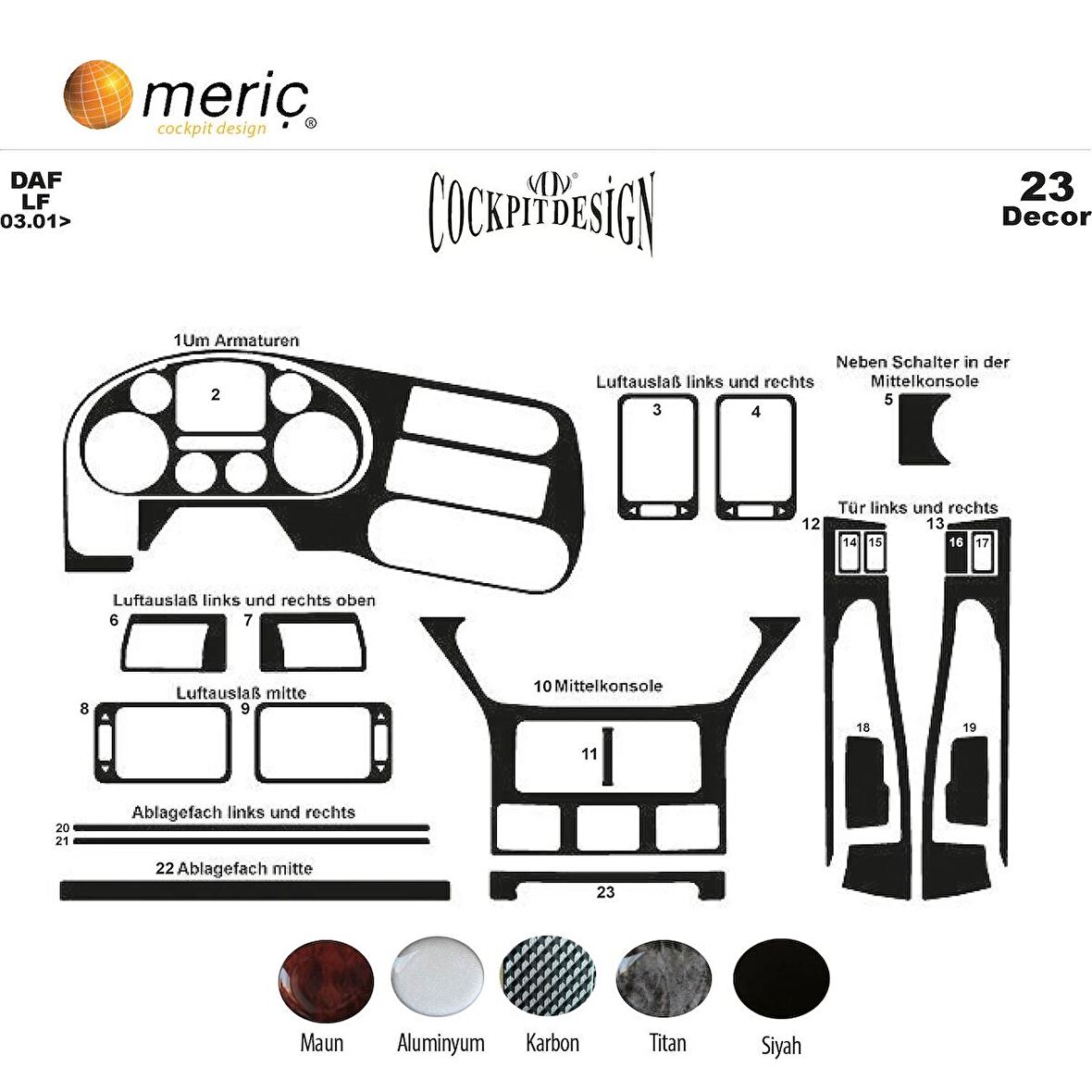 Meriç® Daf Lf Ön Torpido Kaplama 23 Parça 2011-›