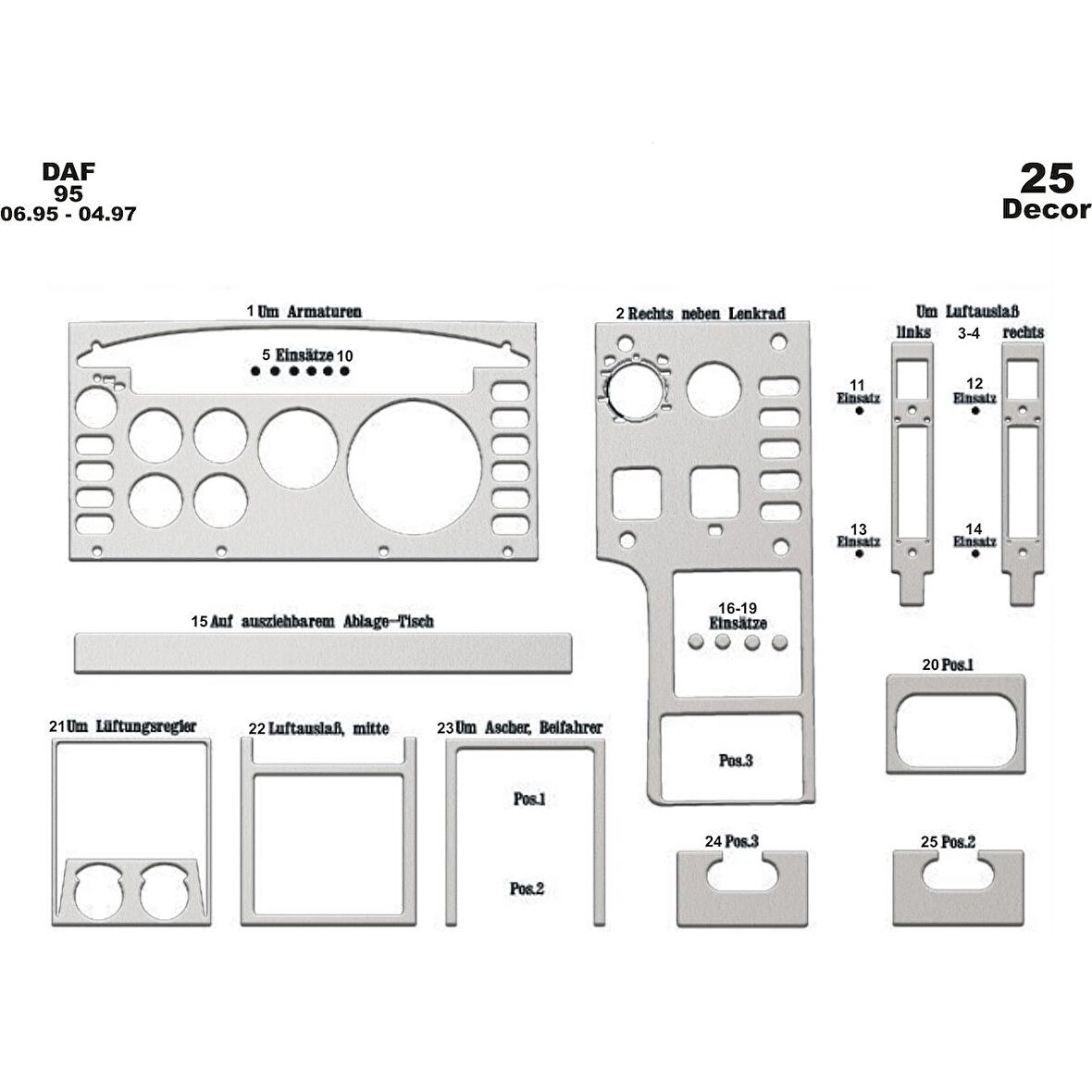 Meriç® Daf 95 Ön Torpido Kaplama 25 Parça 1995-1997
