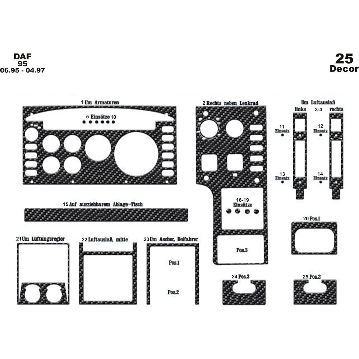 Meriç® Daf 95 Ön Torpido Kaplama 25 Parça 1995-1997