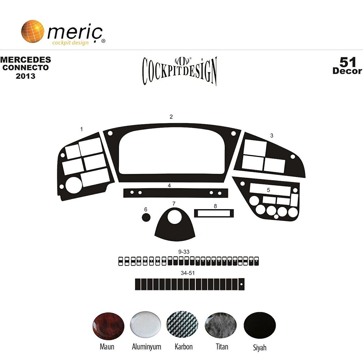 Meriç® Mercedes Connecto Ön Torpido Kaplama 51 Parça 2012-›