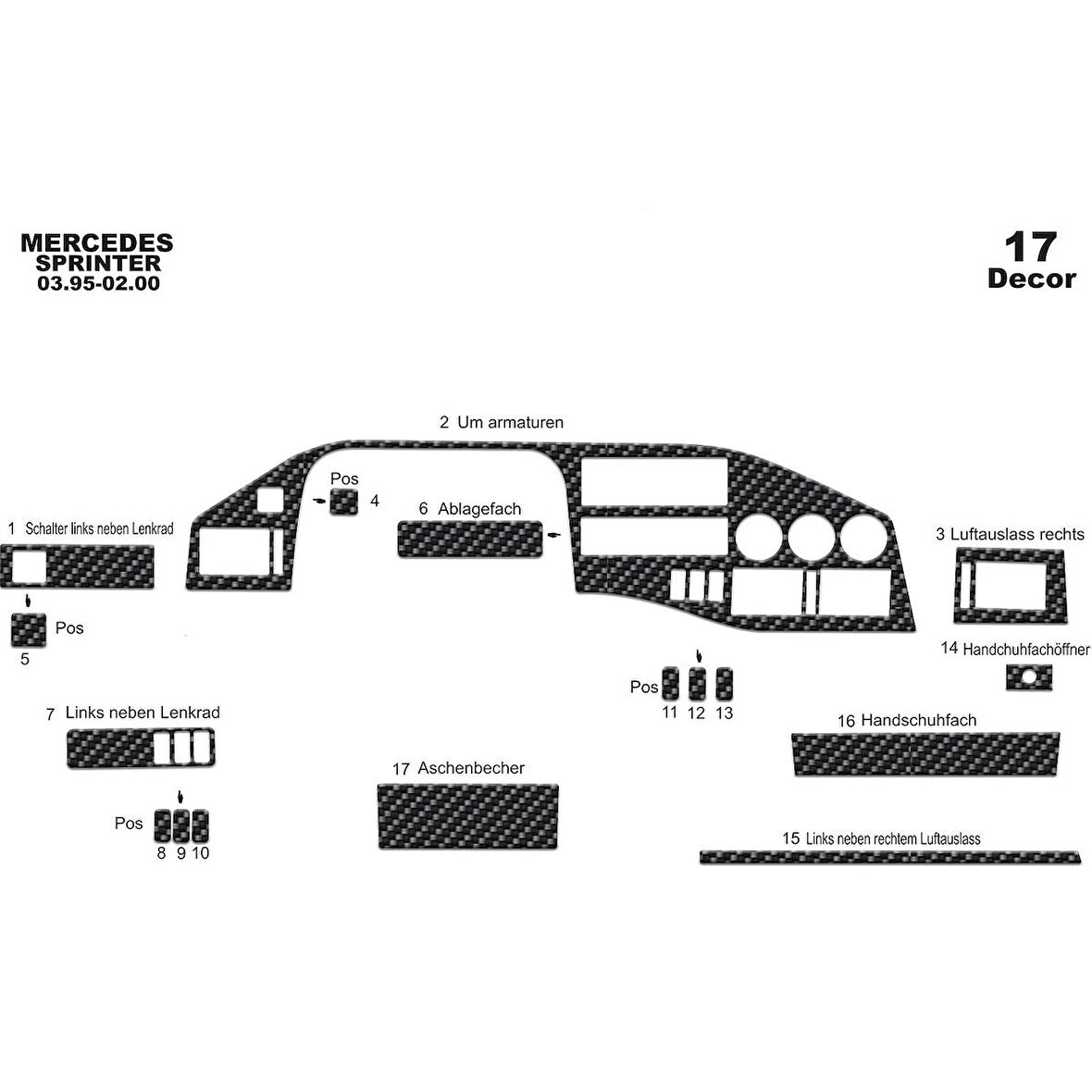 Meriç® Mercedes Sprinter Ön Torpido Kaplama 17 Parça 1995-2000