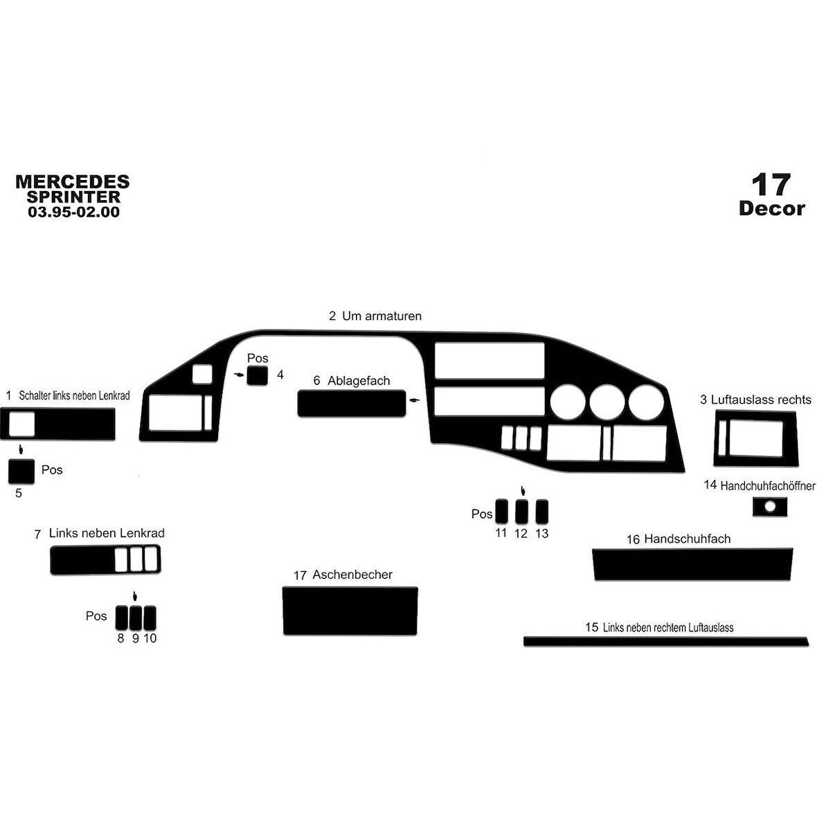 Meriç® Mercedes Sprinter Ön Torpido Kaplama 17 Parça 1995-2000