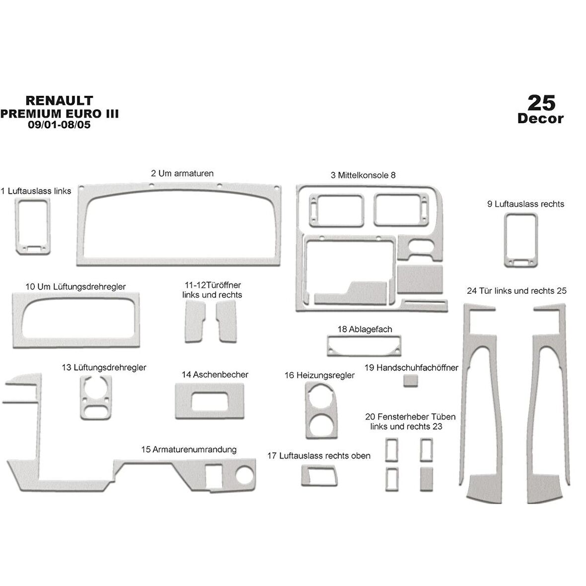 Meriç® Renault Premium Midlum Ön Torpido Kaplama 25 Parça 2001-2005