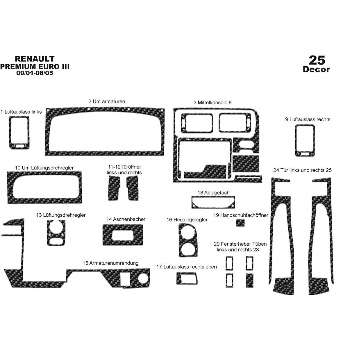 Meriç® Renault Premium Midlum Ön Torpido Kaplama 25 Parça 2001-2005