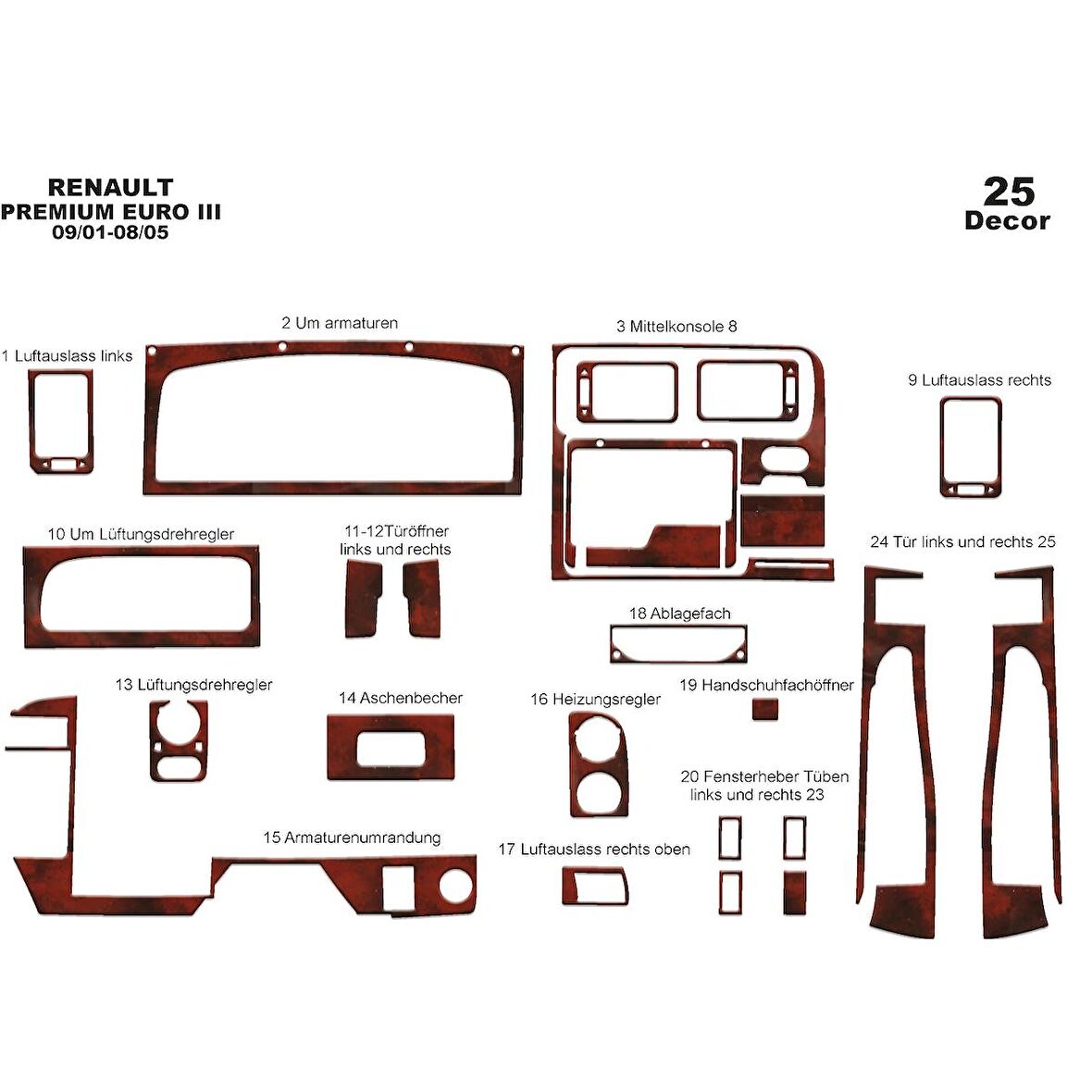 Meriç® Renault Premium Midlum Ön Torpido Kaplama 25 Parça 2001-2005