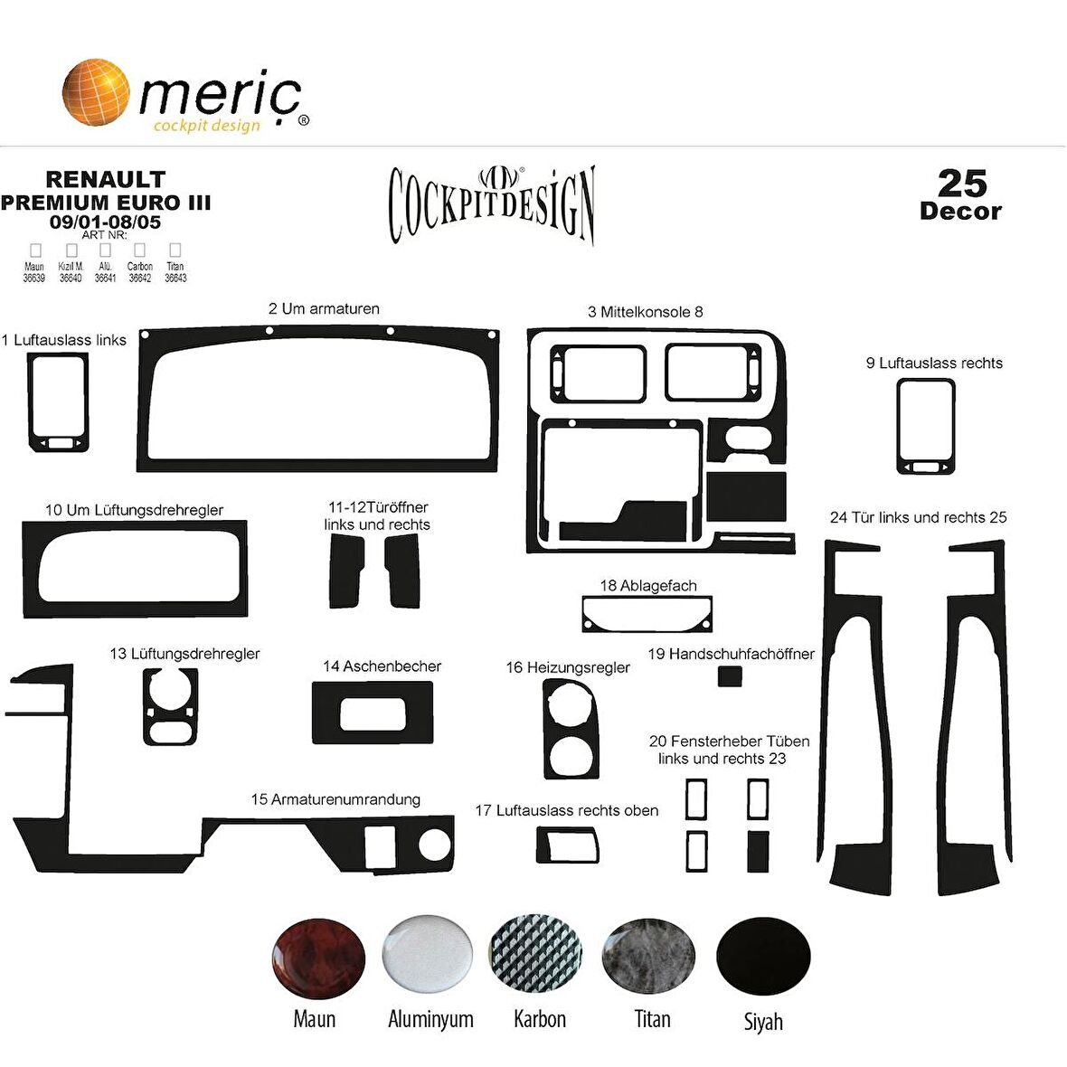 Meriç® Renault Premium Midlum Ön Torpido Kaplama 25 Parça 2001-2005