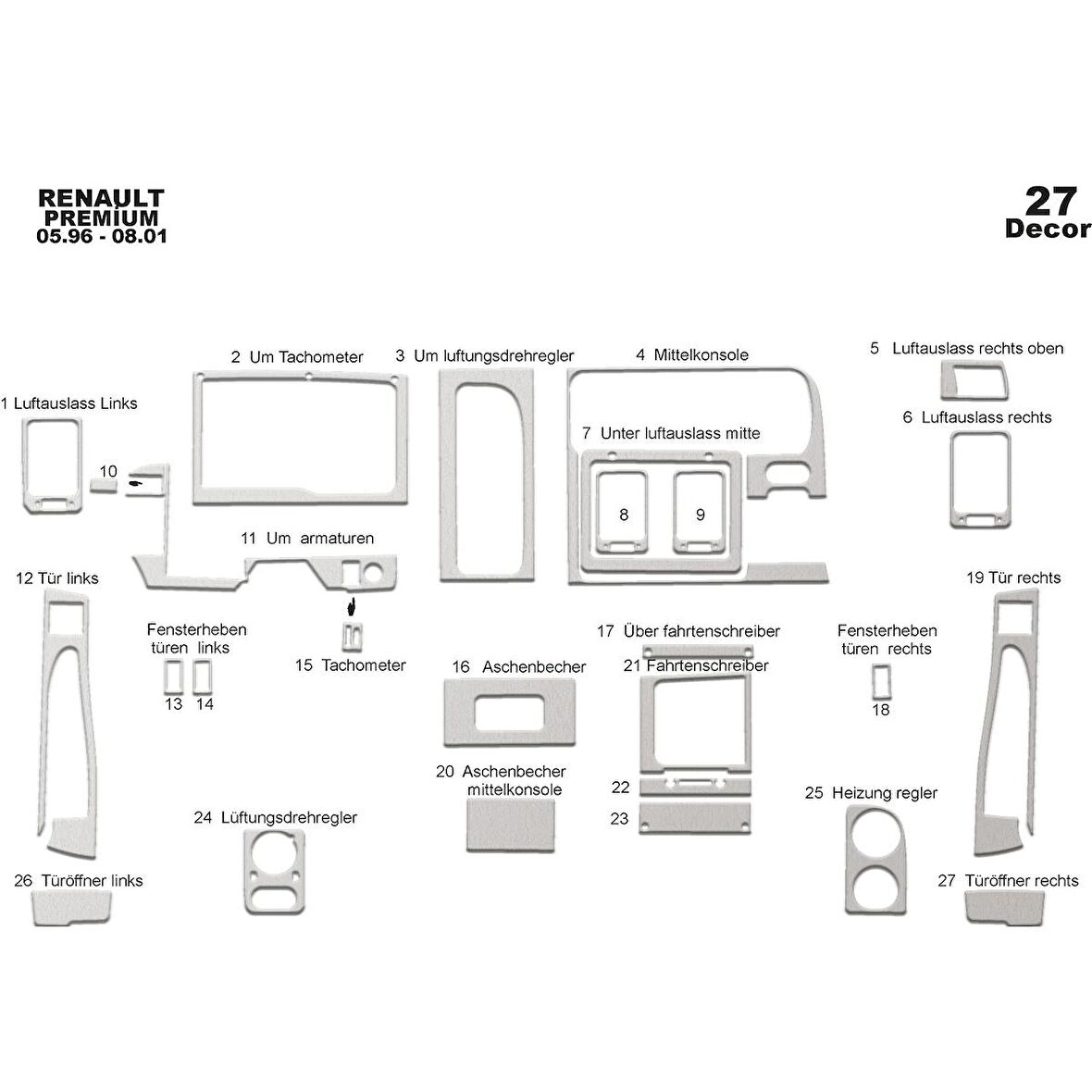 Meriç® Renault Premium Midlum Ön Konsul Kaplama 27 Parça 1996-2001
