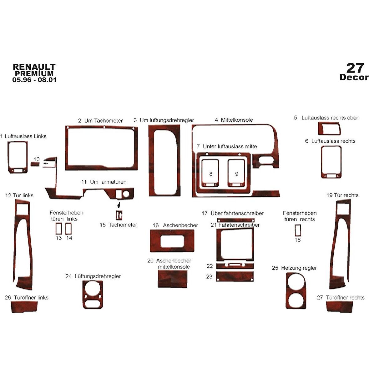 Meriç® Renault Premium Midlum Ön Konsul Kaplama 27 Parça 1996-2001