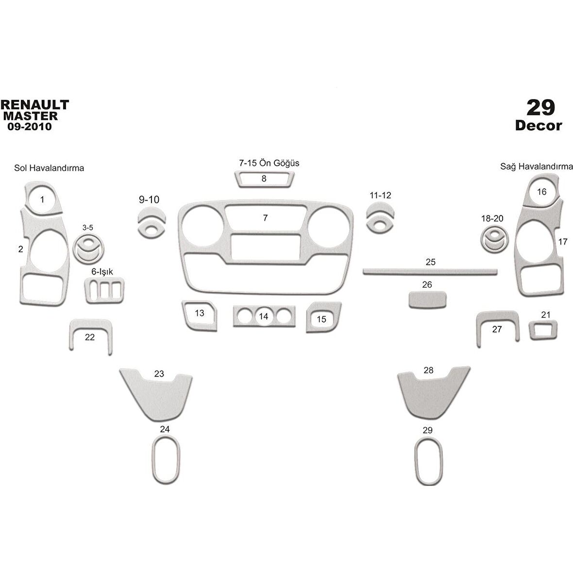 Meriç® Renault Master/Movano/Interstar Ön Torpido Kaplama 29 Parça 2010-2019