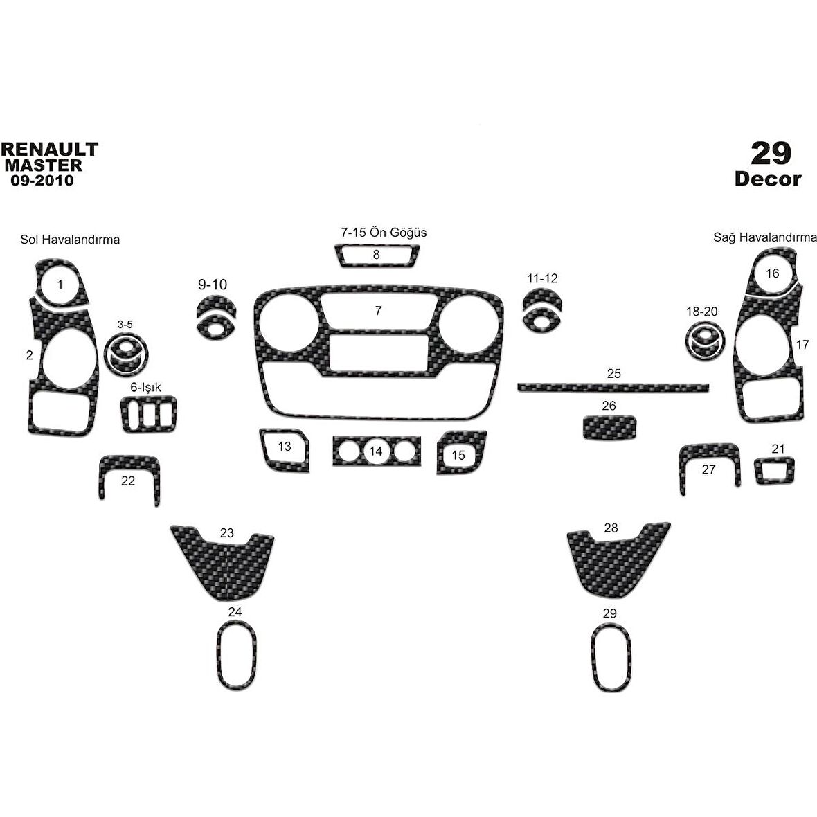 Meriç® Renault Master/Movano/Interstar Ön Torpido Kaplama 29 Parça 2010-2019