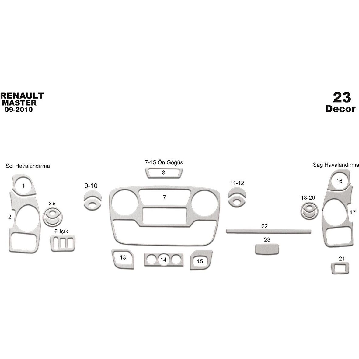 Meriç® Renault Master/Movano/Interstar Ön Torpido Kaplama 23 Parça 2010-2019