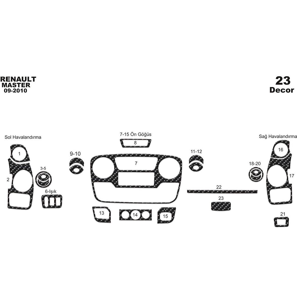 Meriç® Renault Master/Movano/Interstar Ön Torpido Kaplama 23 Parça 2010-2019