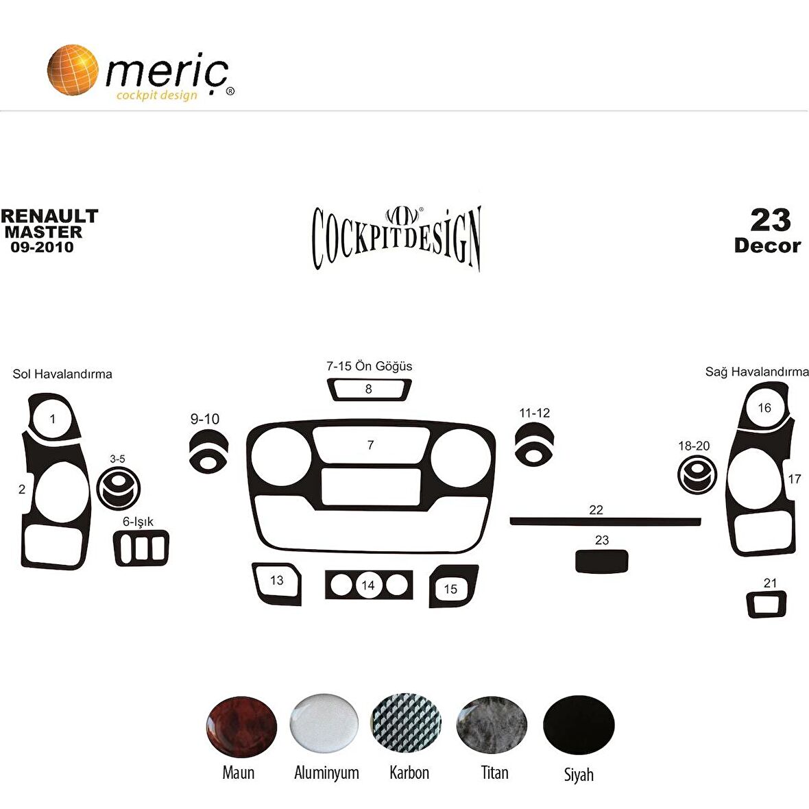 Meriç® Renault Master/Movano/Interstar Ön Torpido Kaplama 23 Parça 2010-2019
