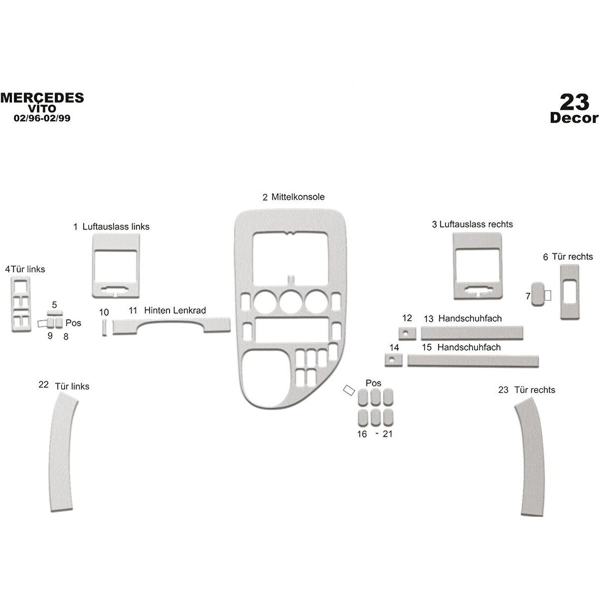 Meriç® Mercedes Vito Panelvan Ön Torpido Kaplama 23 Parça 1996-1999