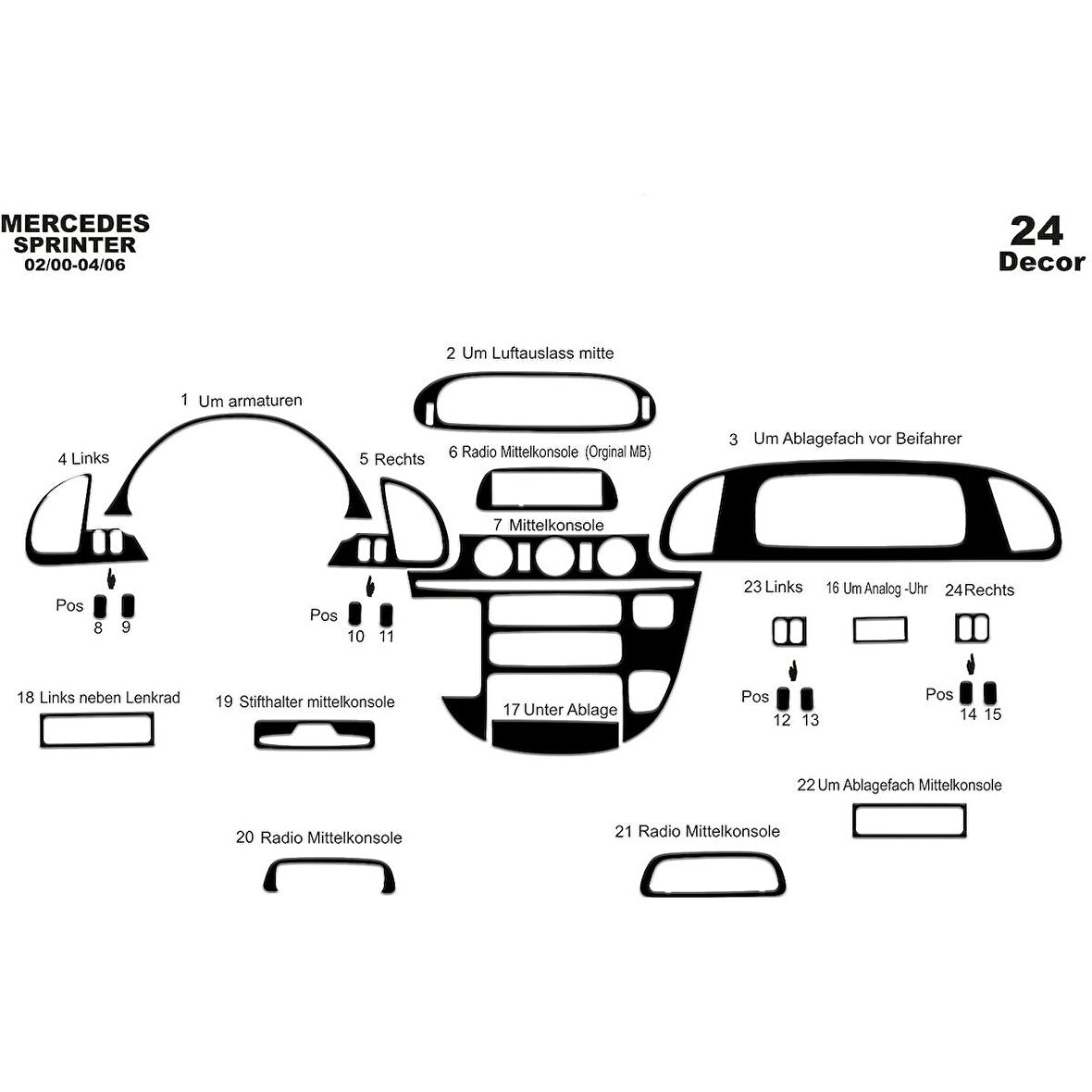 Meriç® Mercedes Sprinter Ön Torpido Kaplama 24 Parça 2000-2006