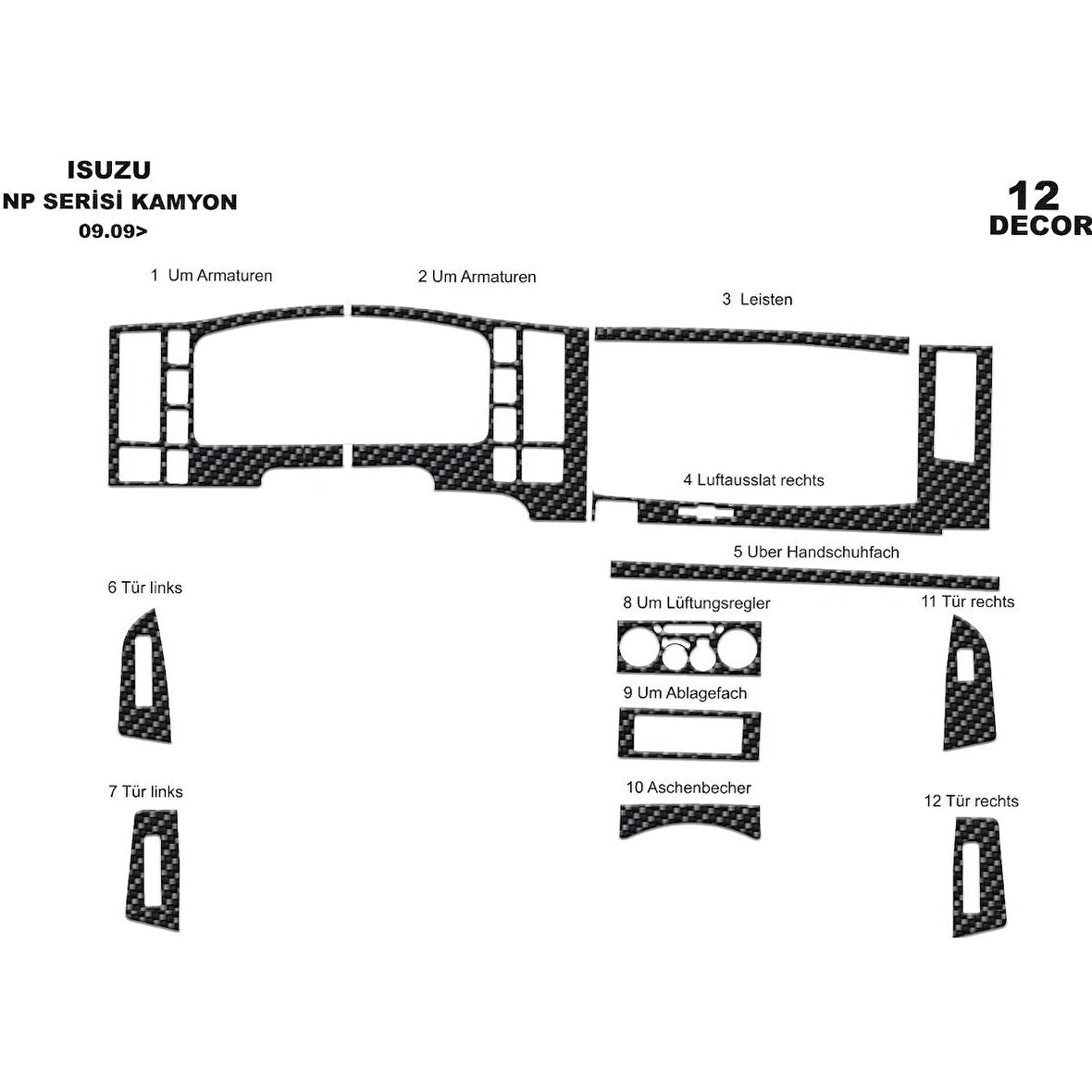 Meriç® Isuzu Npr Serisi Ön Torpido Kaplama 12 Parça 2009-›