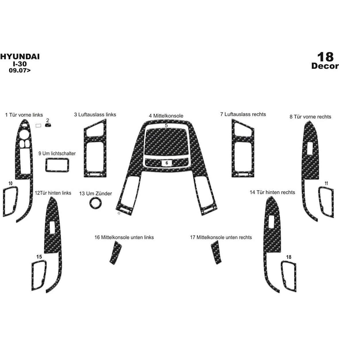 Meriç® Hyundai i30 Ön Torpido Kaplama 18 Parça 2007-2012