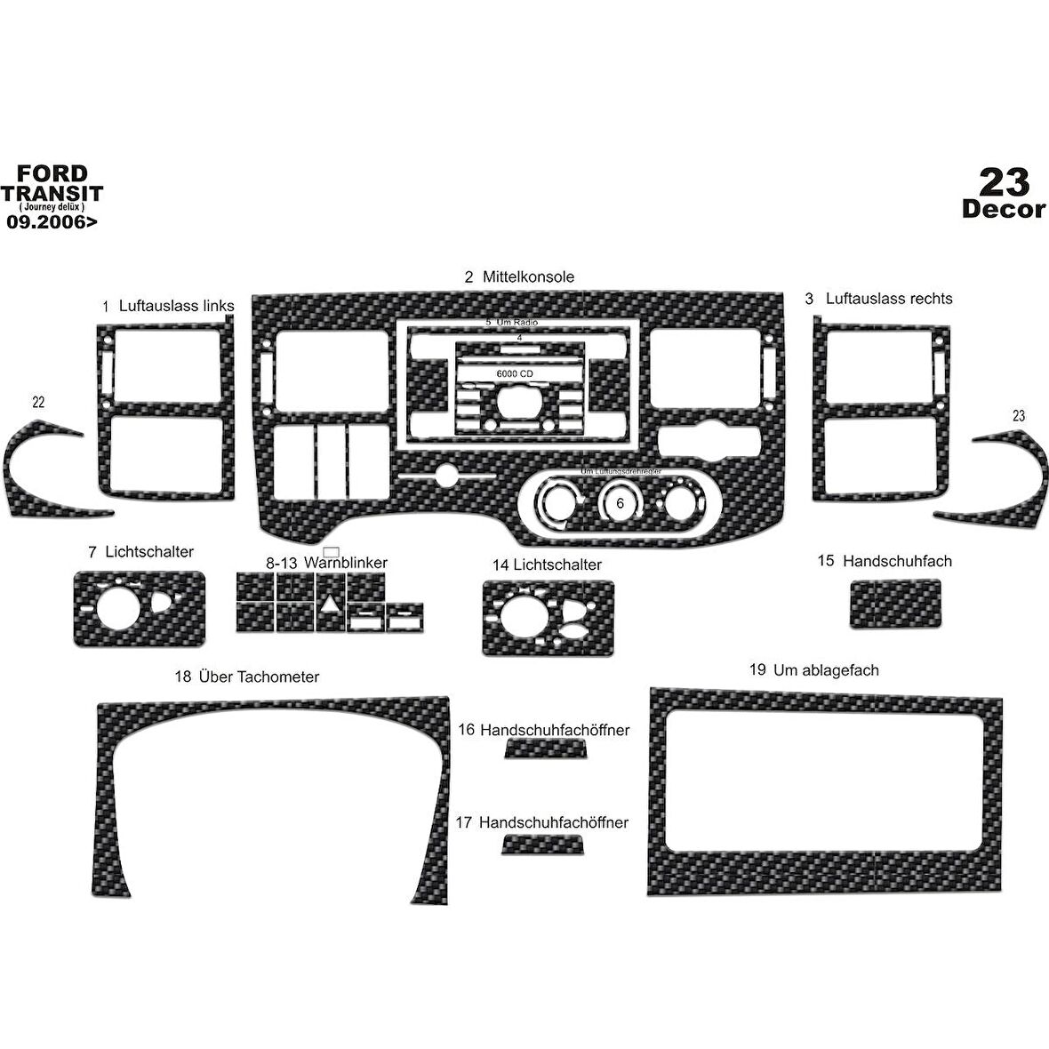 Meriç® Ford Transit Ön Torpido Kaplama 23 Parça 2006-2010