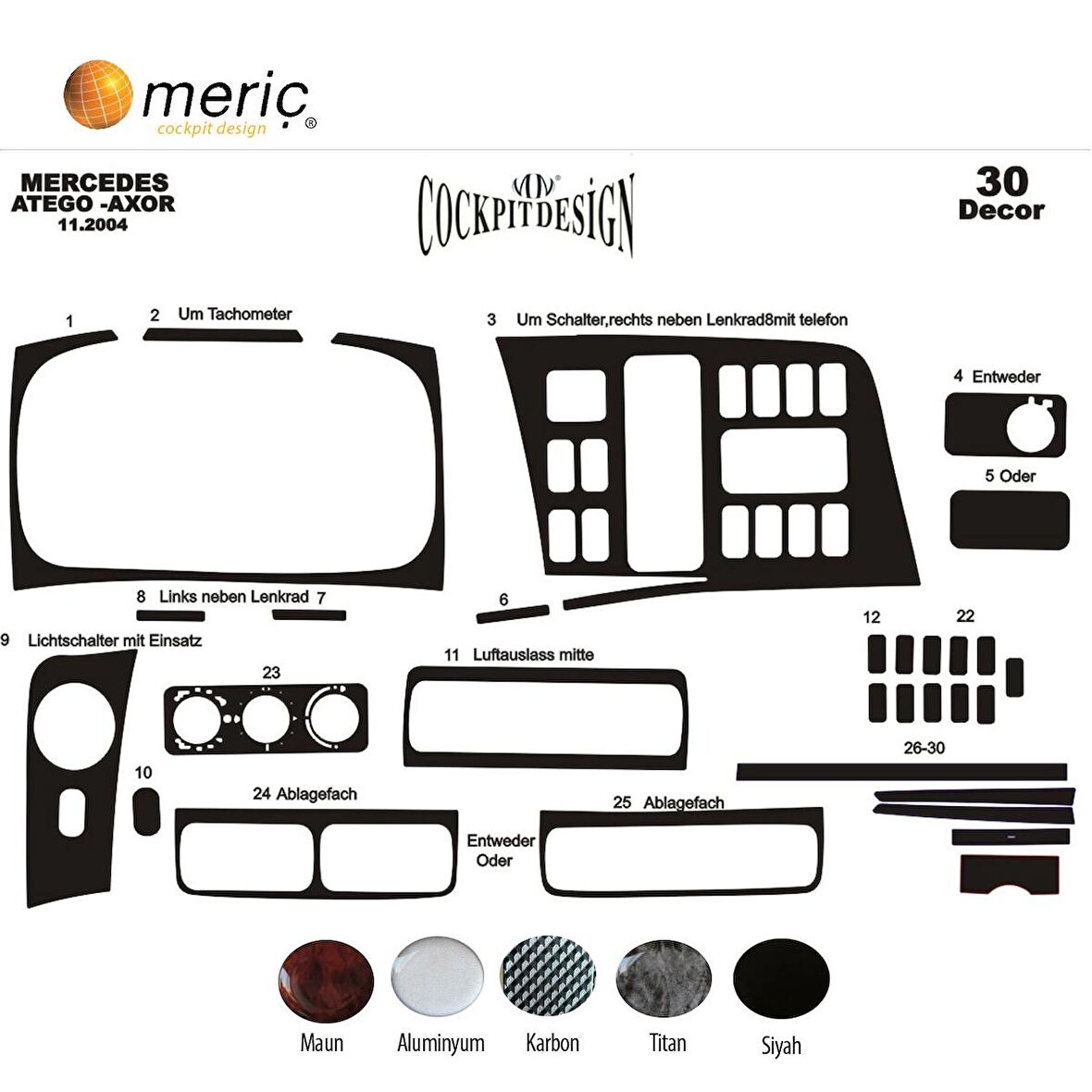 Meriç® Mercedes Axor Ön Torpido Kaplama 30 Parça 2004-›