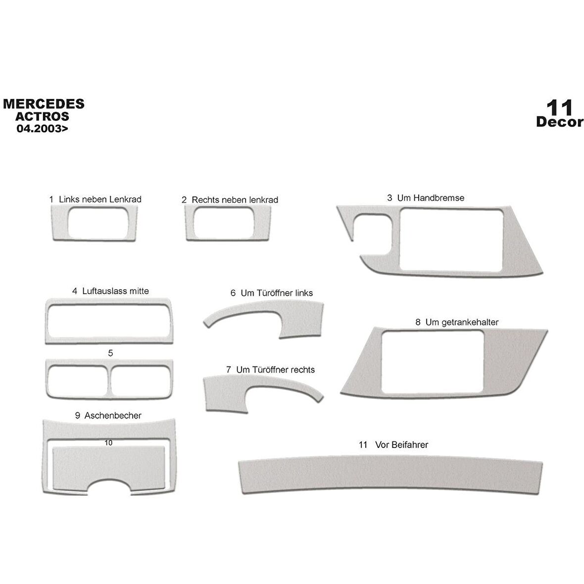 Meriç® Mercedes Actros Ön Torpido Kaplama 11 Parça 2003-2016
