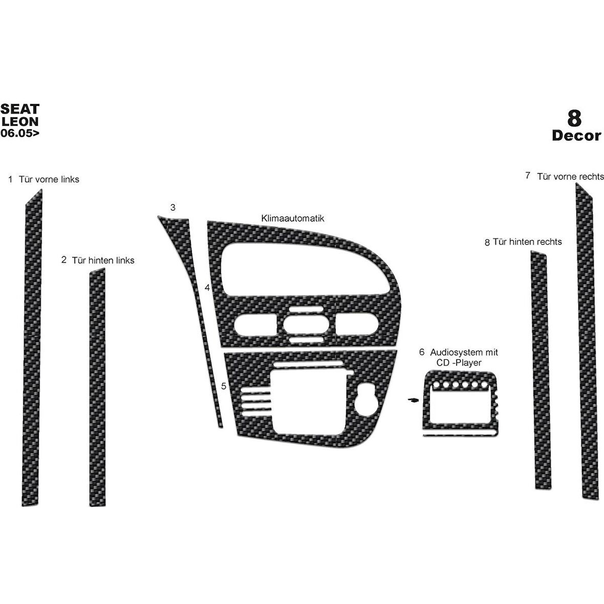 Meriç® Seat Leon Ön Torpido Kaplama 8 Parça 2005-2010