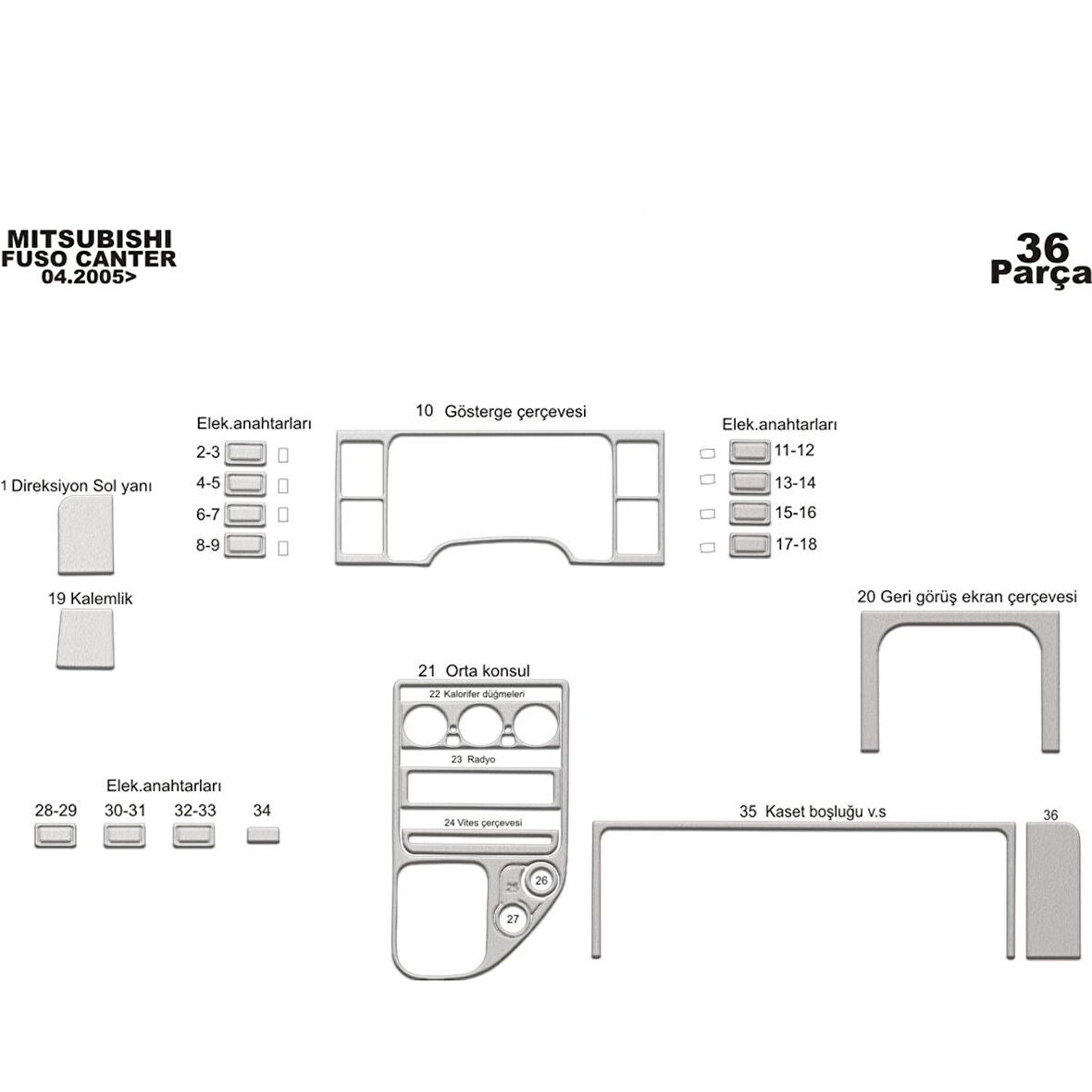Meriç® Mitsubishi Fuso Center Ön Torpido Kaplama 36 Parça 2005-›